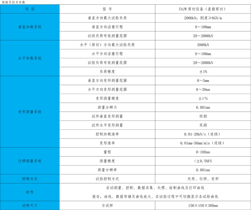 9.直接剪切_1.jpg