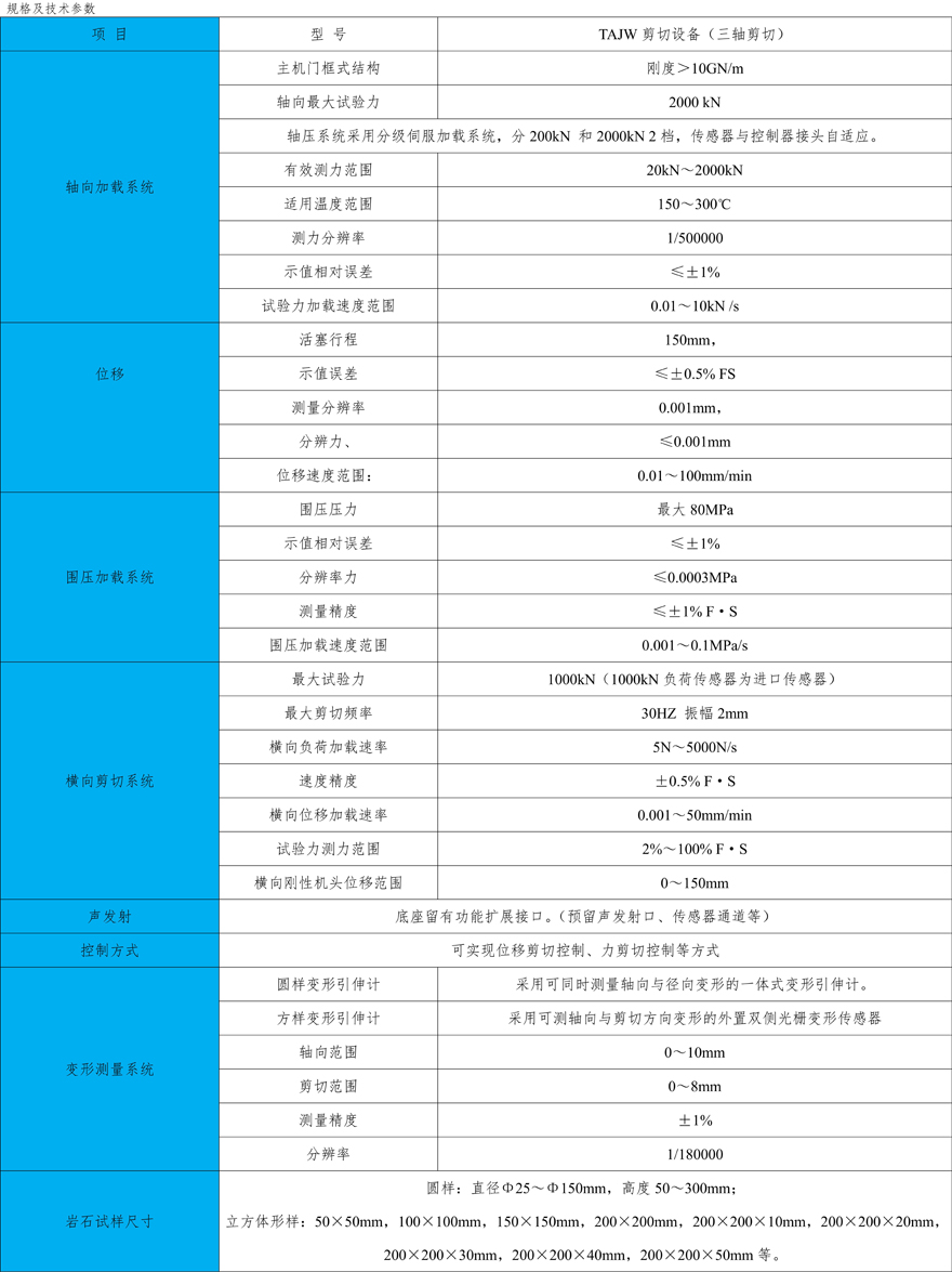 8.三轴剪切_1.jpg